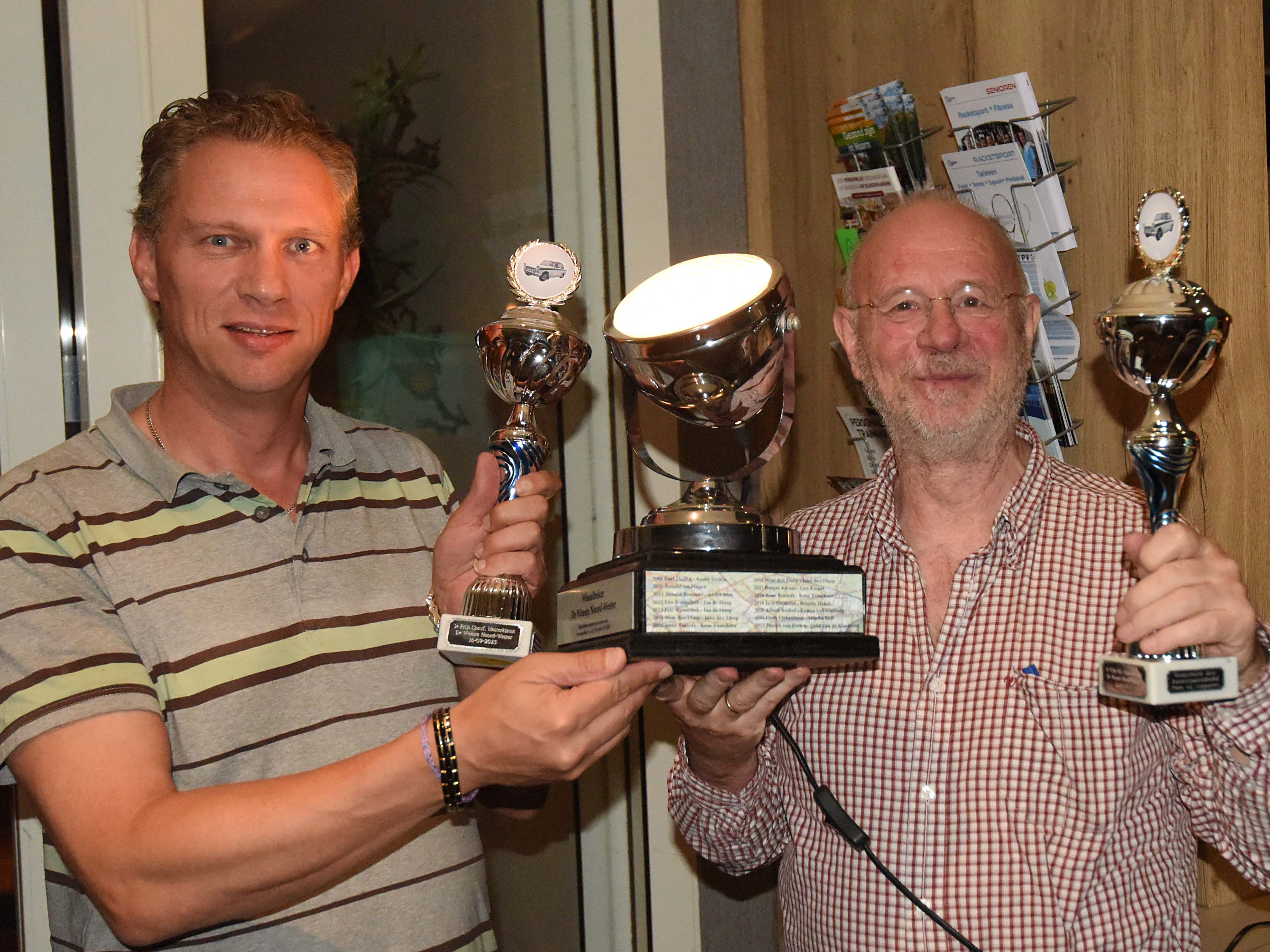 Winnaars Masterklasse