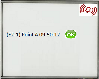 pointa