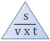 svxt