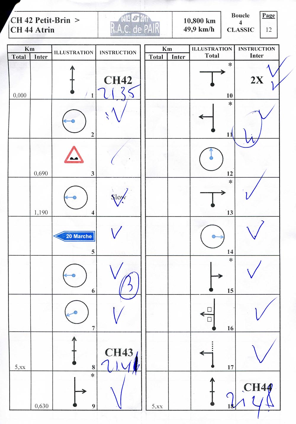 routeboek