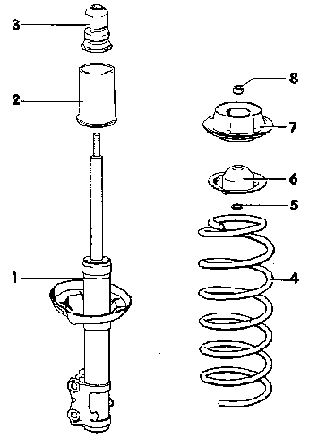 schroefveer